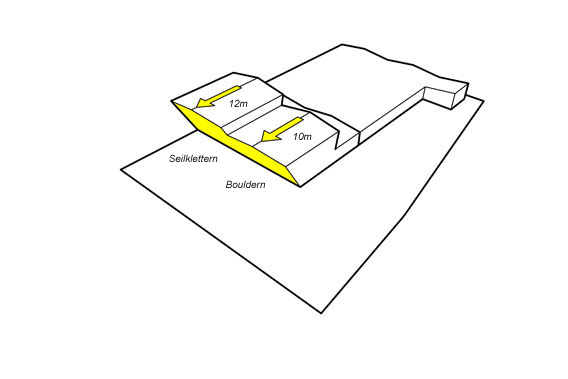 Kippen der Fassade, um die Überhänge der Kletterwände sowie die Überdachung des Outdoor-Bereichs zu gewährleisten